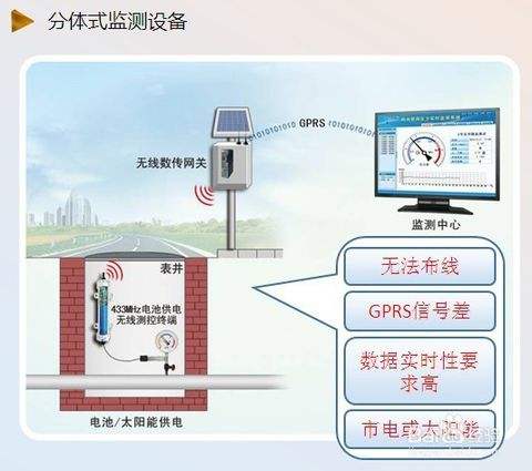 �ܾW(w��ng)���������O(ji��n)�y