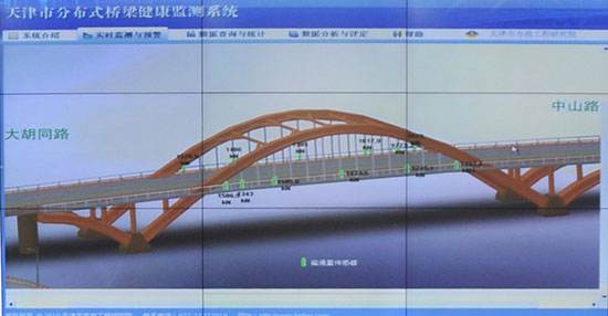 �����ھ�(xi��n)�O(ji��n)�y(c��)ϵ�y(t��ng)